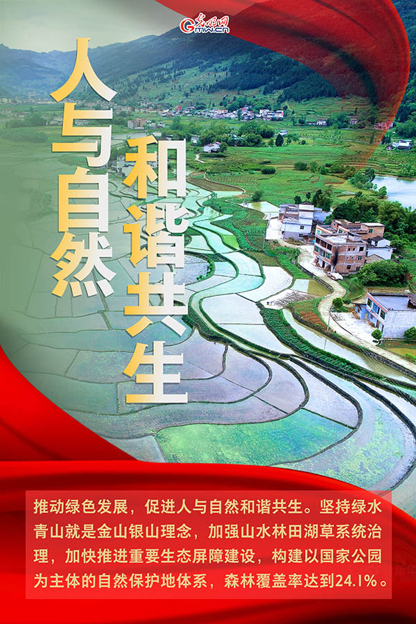 海報| 2021年政府工作報告，提到這些生態(tài)環(huán)保關鍵詞